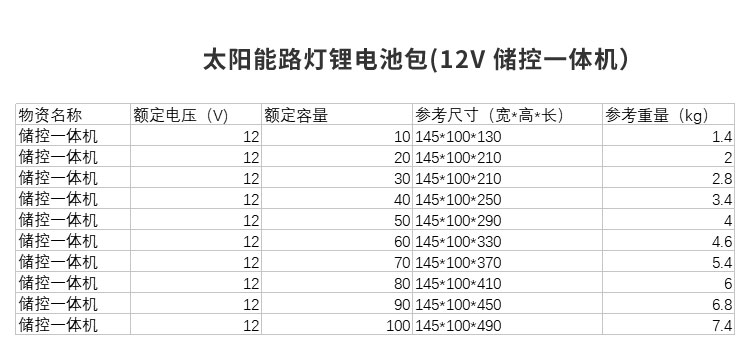 參數(shù)表_01.jpg