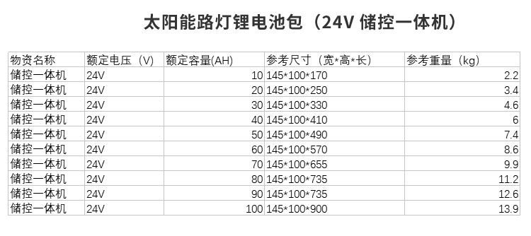 參數(shù)表_02.jpg