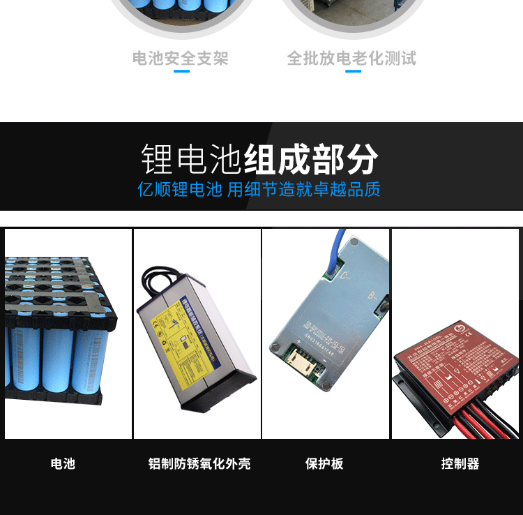 太陽能鋰電池1_16.gif