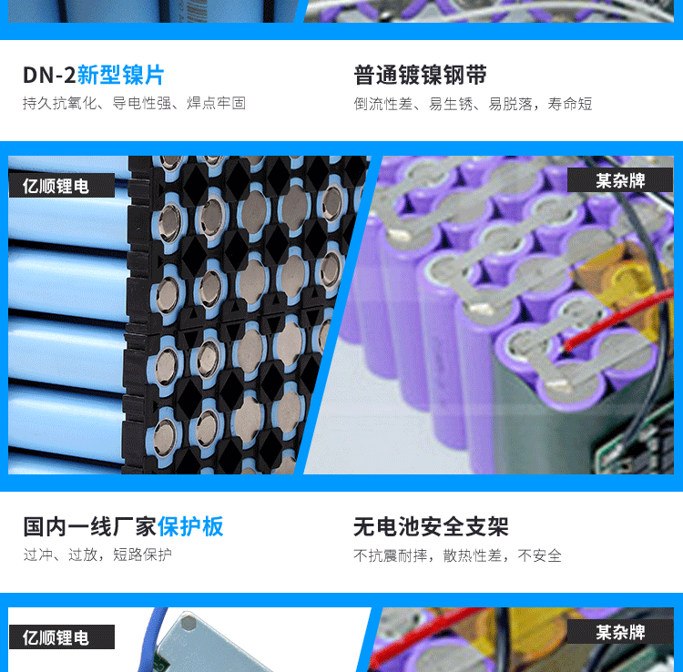 太陽能鋰電池1_19.gif