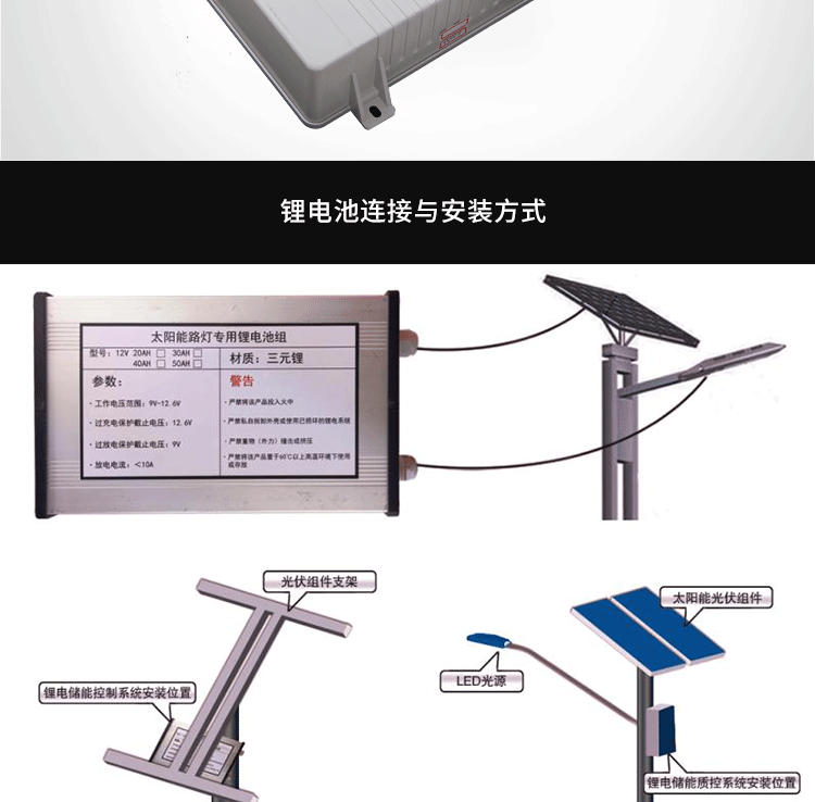 太陽能鋰電池1_26.gif