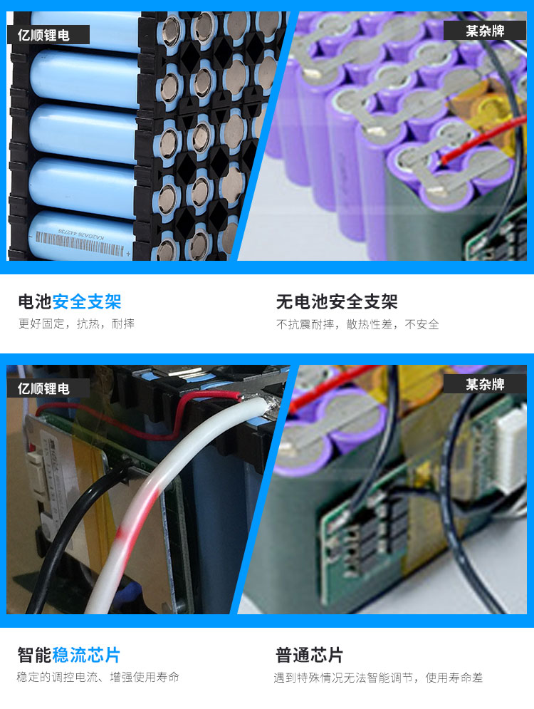 電動車電池_13.jpg